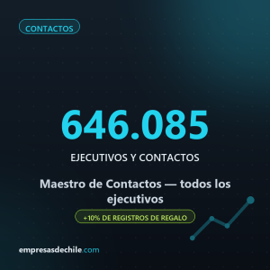 Maestro de Contactos — 646.085 ejecutivos con cargo