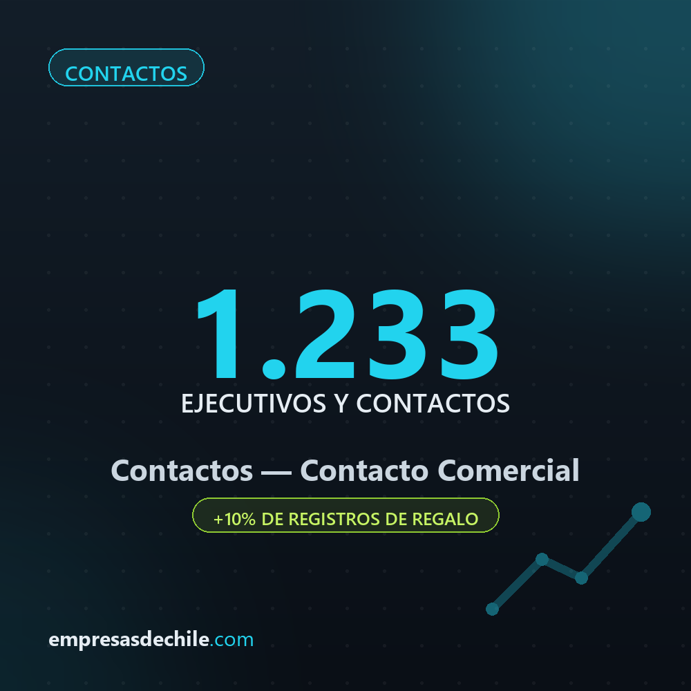Contactos Contacto Comercial — 1.233 ejecutivos