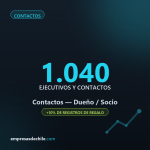 Contactos Dueño / Socio — 1.040 ejecutivos