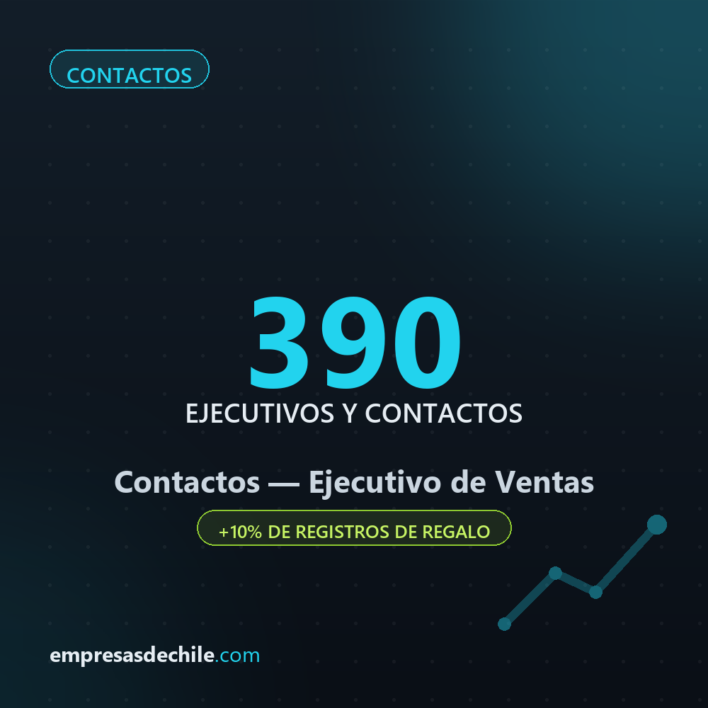 Contactos Ejecutivo de Ventas — 390 ejecutivos