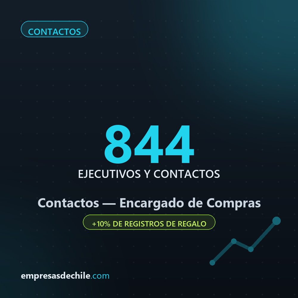 Contactos Encargado de Compras — 844 ejecutivos