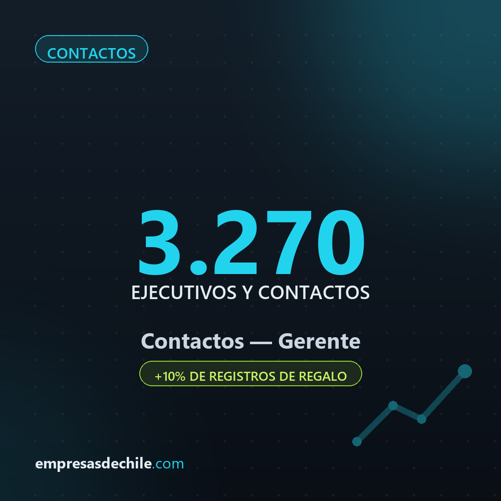 Contactos Gerente — 3.270 ejecutivos