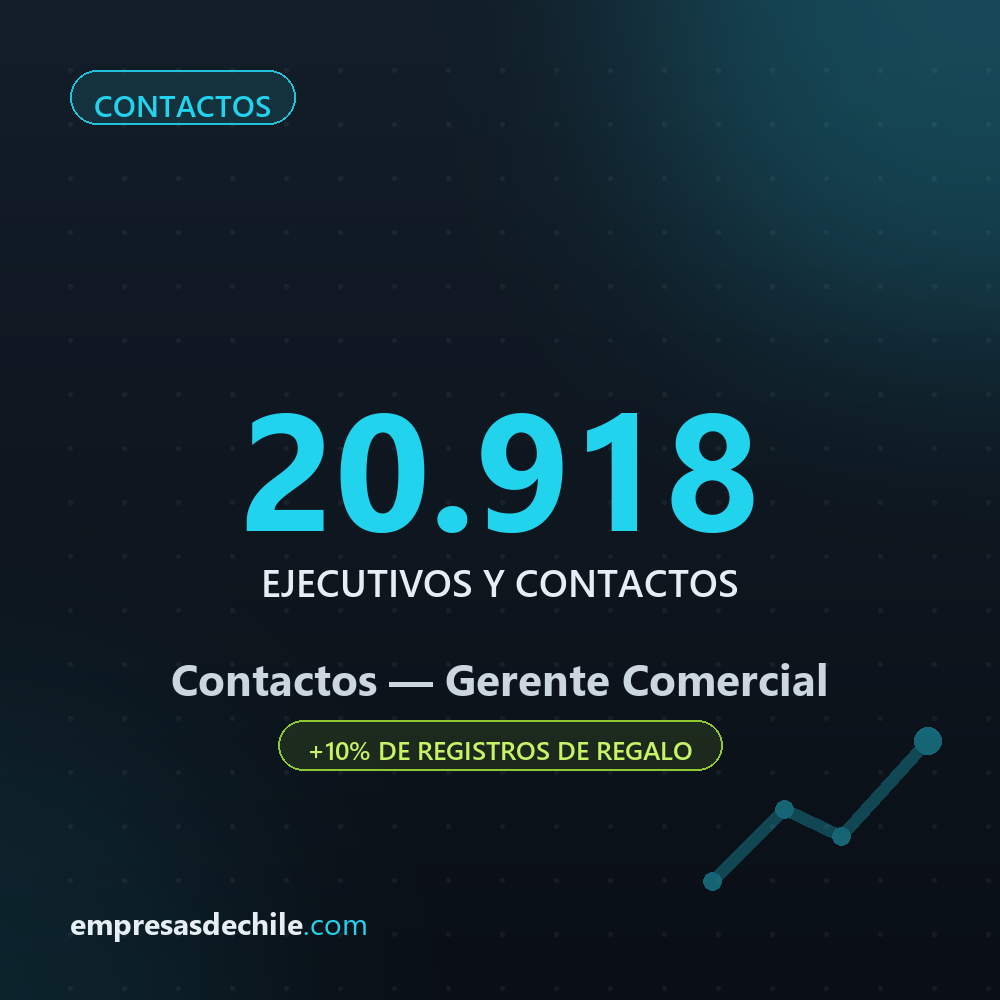 Contactos Gerente Comercial — 20.918 ejecutivos