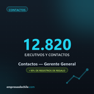 Contactos Gerente General — 12.820 ejecutivos