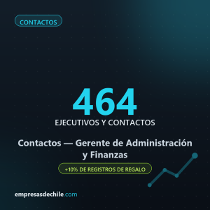 Contactos Gerente de Administración y Finanzas — 464 ejecutivos