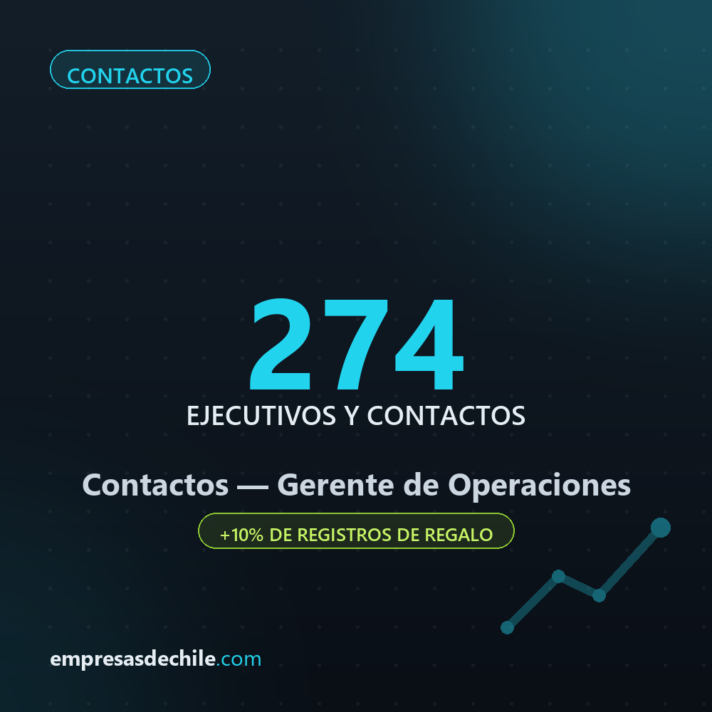 Contactos Gerente de Operaciones — 274 ejecutivos
