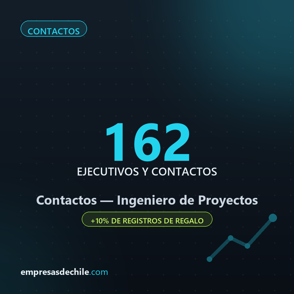 Contactos Ingeniero de Proyectos — 162 ejecutivos