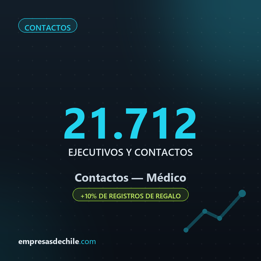 Contactos Médico — 21.712 ejecutivos