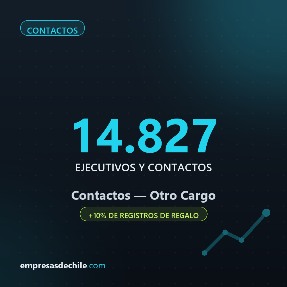 Contactos Otro Cargo — 14.827 ejecutivos