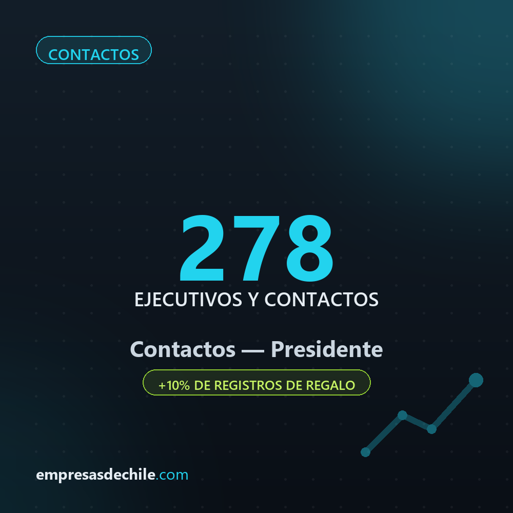 Contactos Presidente — 278 ejecutivos