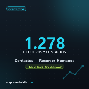 Contactos Recursos Humanos — 1.278 ejecutivos