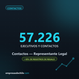 Contactos Representante Legal — 57.226 ejecutivos