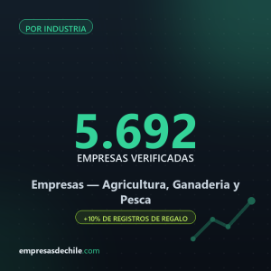 Empresas de Agricultura, Ganaderia y Pesca — 5.692 contactos verificados