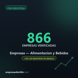 Empresas de Alimentacion y Bebidas — 866 contactos verificados