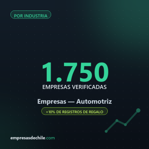Empresas de Automotriz — 1.750 contactos verificados