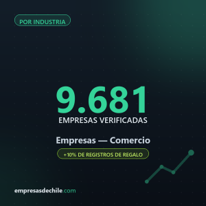 Empresas de Comercio — 9.681 contactos verificados