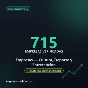 Empresas de Cultura, Deporte y Entretencion — 715 contactos verificados