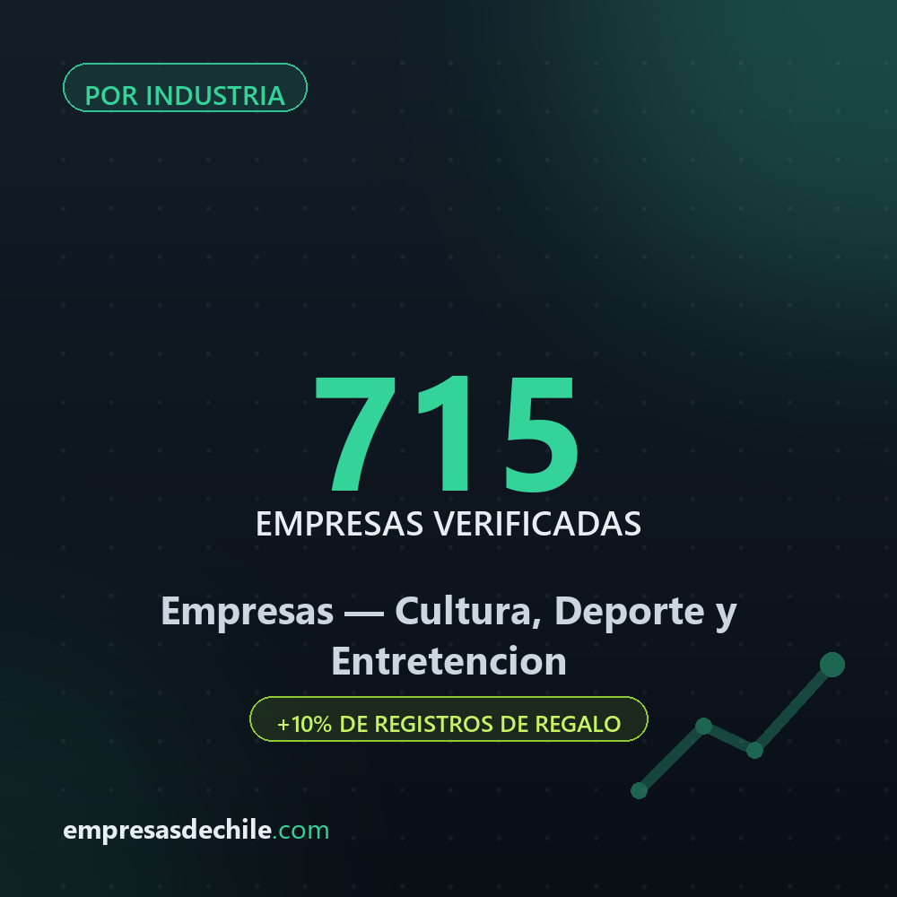 Empresas de Cultura, Deporte y Entretencion — 715 contactos verificados