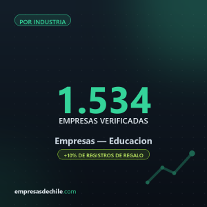 Empresas de Educacion — 1.534 contactos verificados