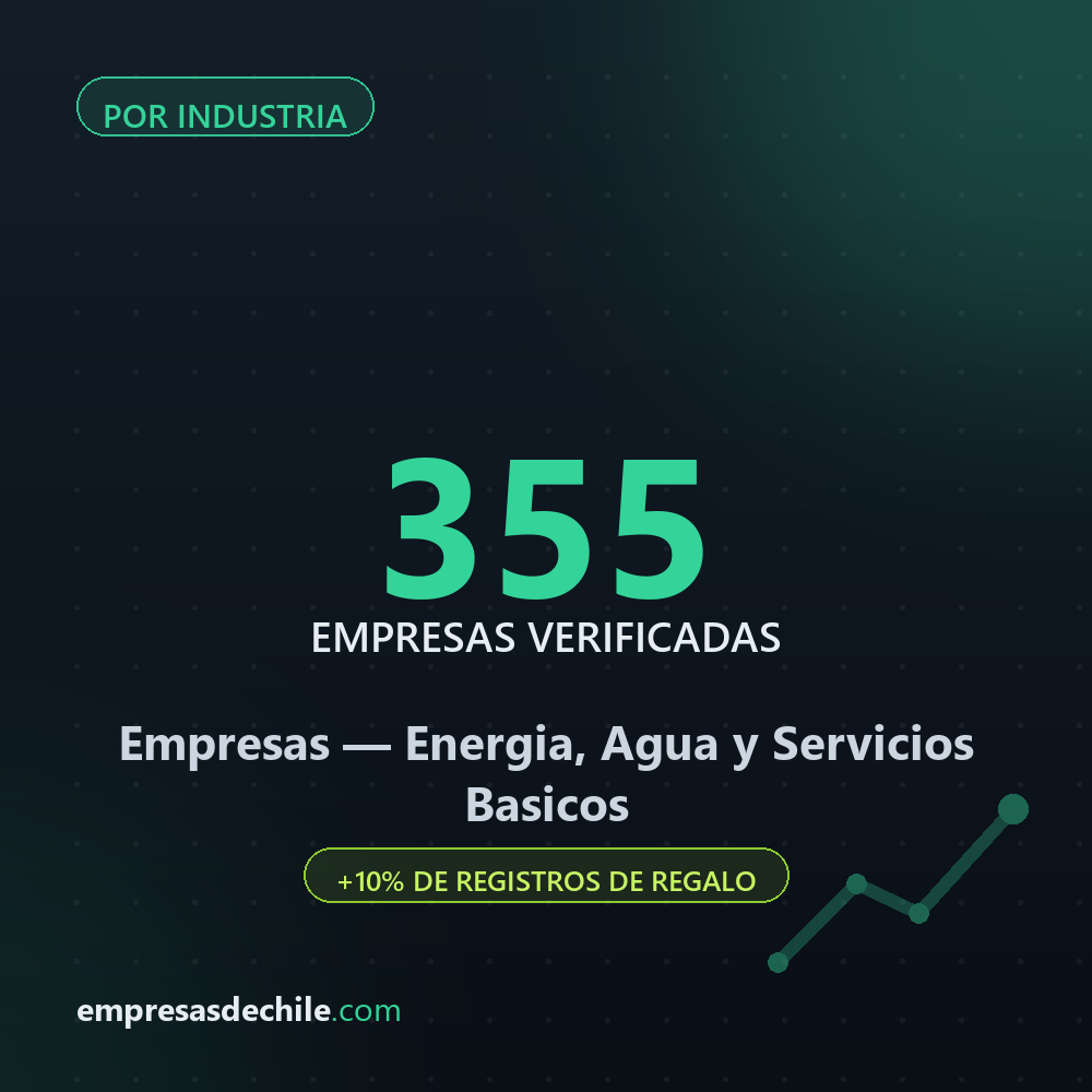 Empresas de Energia, Agua y Servicios Basicos — 355 contactos verificados