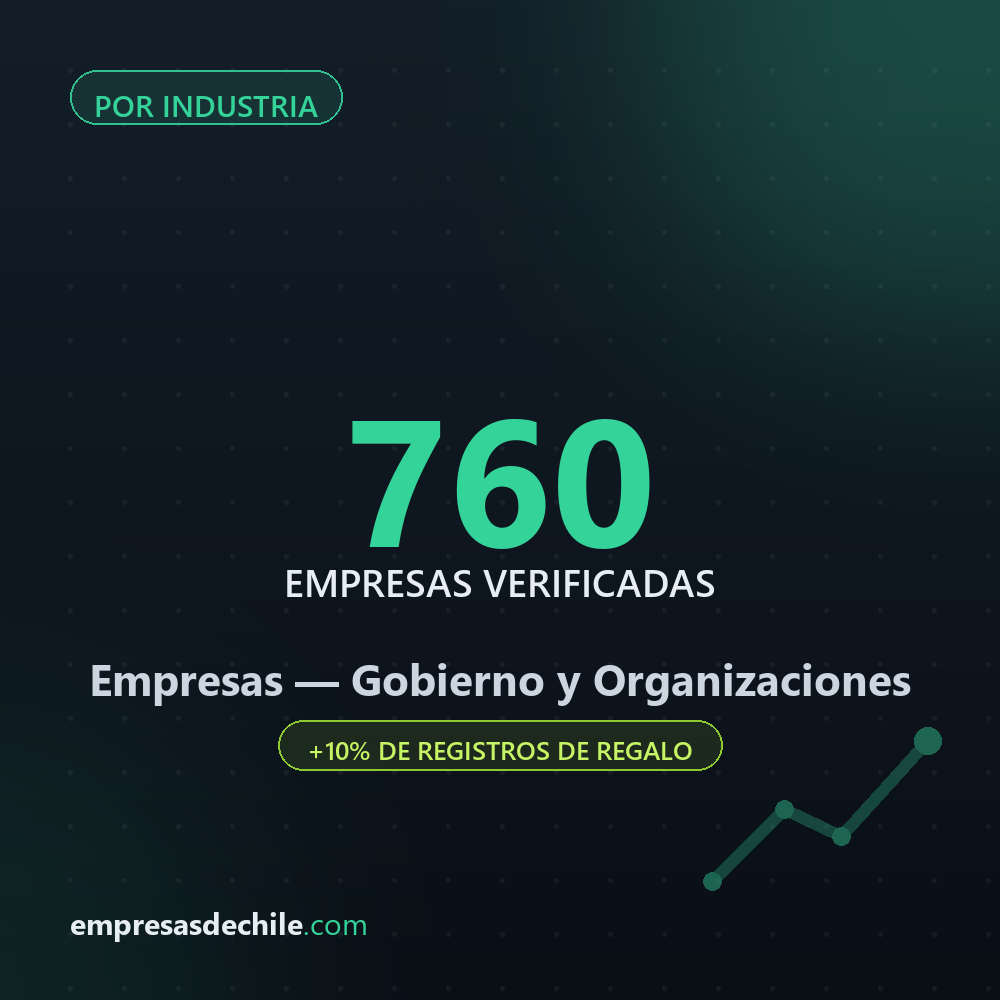 Empresas de Gobierno y Organizaciones — 760 contactos verificados