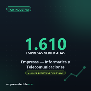 Empresas de Informatica y Telecomunicaciones — 1.610 contactos verificados