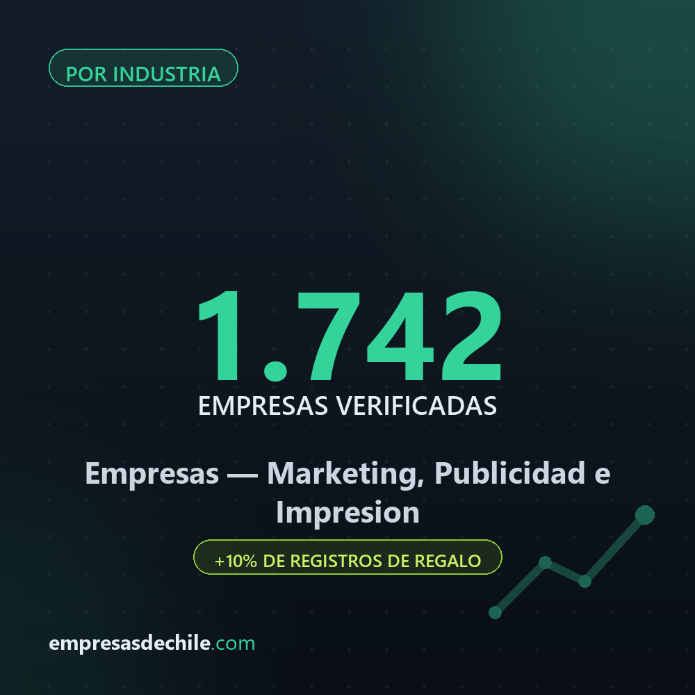Empresas de Marketing, Publicidad e Impresion — 1.742 contactos verificados