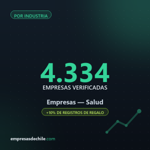 Empresas de Salud — 4.334 contactos verificados