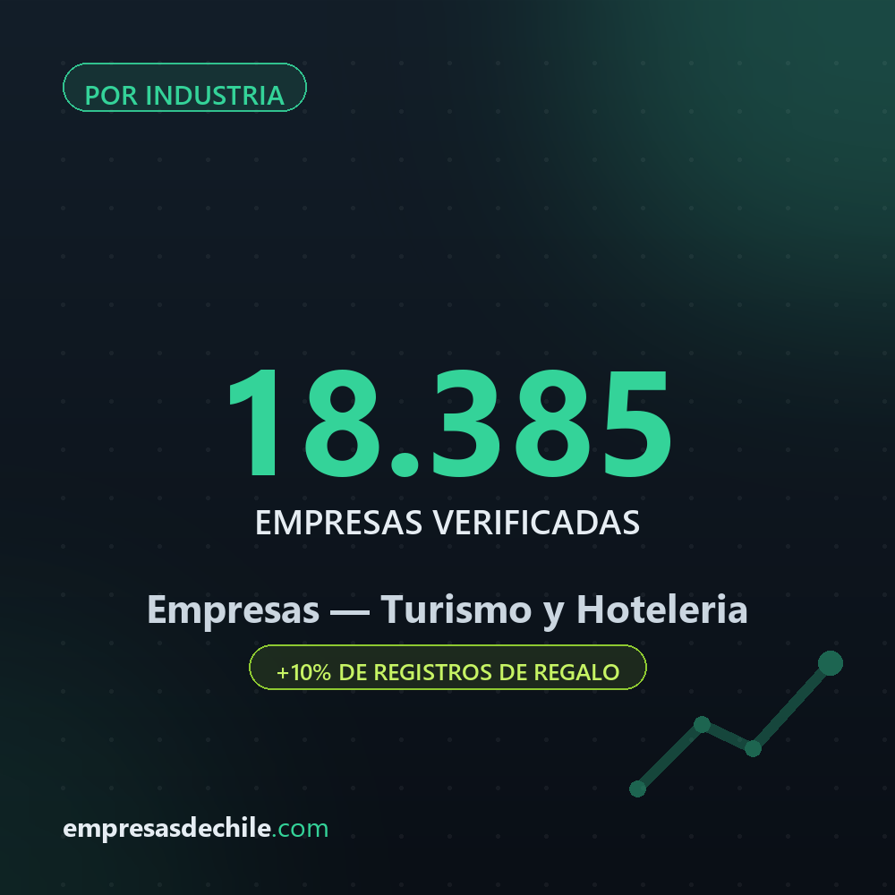 Empresas de Turismo y Hoteleria — 18.385 contactos verificados