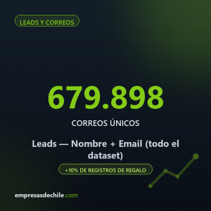 Leads Nombre + Email — 679.898 correos con nombre
