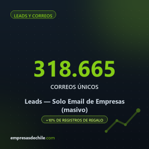 Solo Email de Empresas — 318.665 correos para campañas