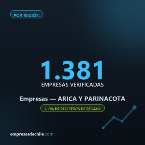 Empresas Región Arica y Parinacota — 1.381 contactos verificados