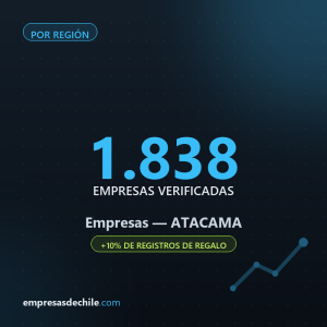Empresas Región Atacama — 1.838 contactos verificados