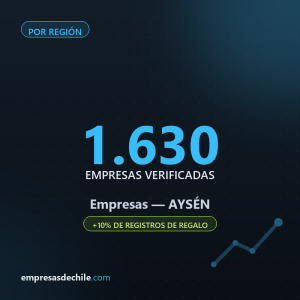 Empresas Región Aysén — 1.630 contactos verificados