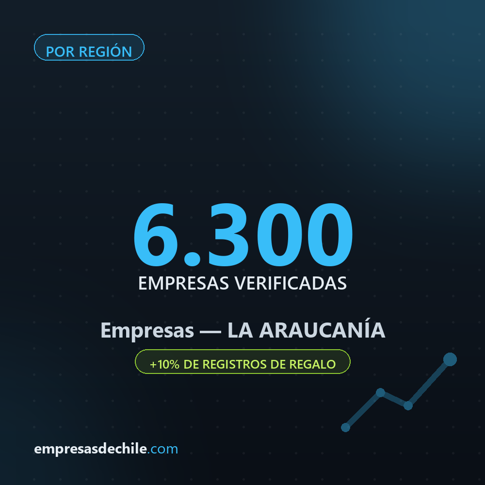 Empresas Región la Araucanía — 6.300 contactos verificados