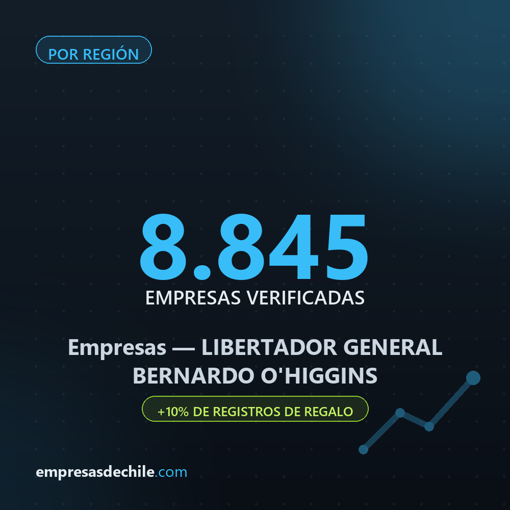 Empresas Región Libertador General Bernardo O'higgins — 8.845 contactos verificados
