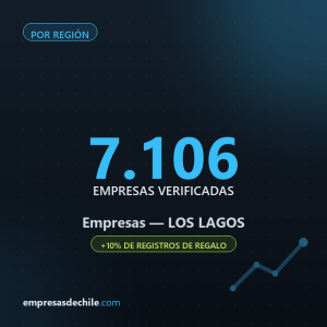 Empresas Región los Lagos — 7.106 contactos verificados