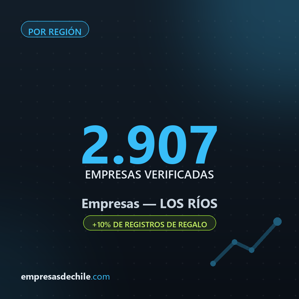Empresas Región los Ríos — 2.907 contactos verificados