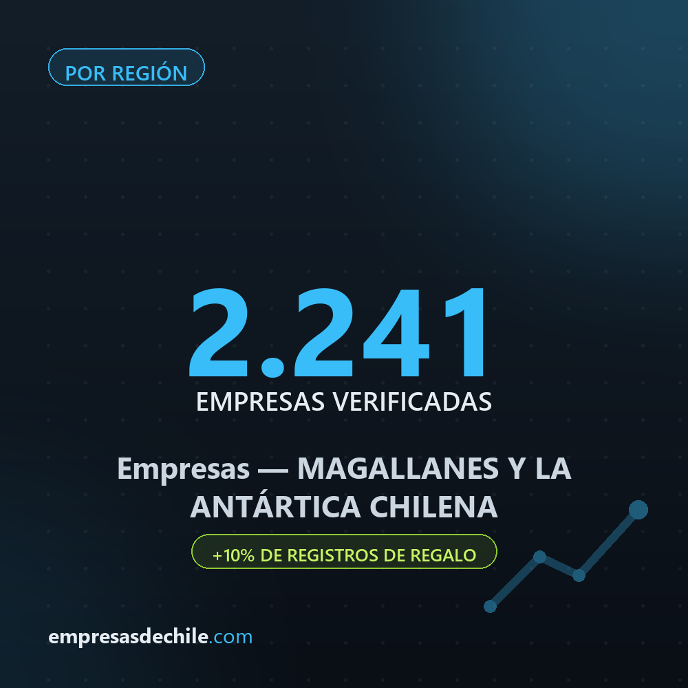 Empresas Región Magallanes y la Antártica Chilena — 2.241 contactos verificados