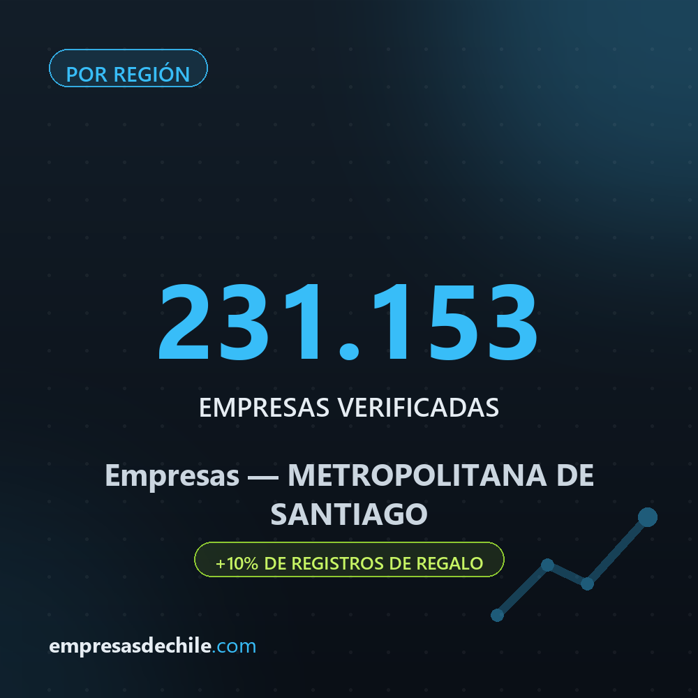 Empresas Región Metropolitana de Santiago — 231.153 contactos verificados