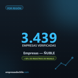 Empresas Región Ñuble — 3.439 contactos verificados