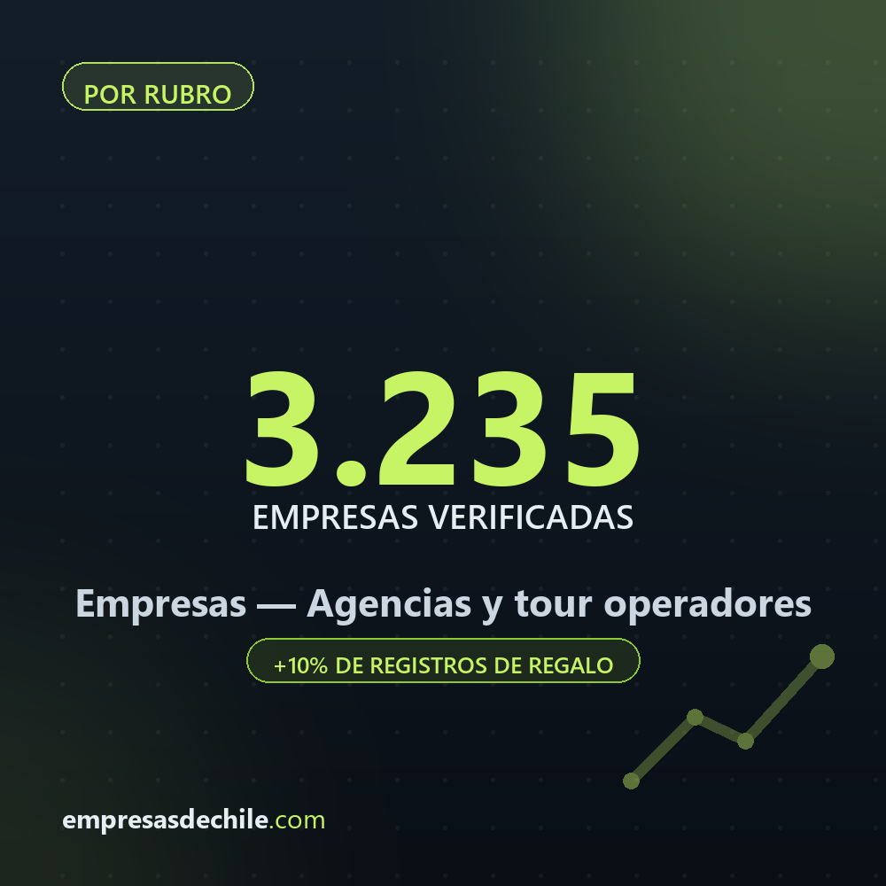 Empresas de Agencias y tour operadores — 3.235 contactos verificados