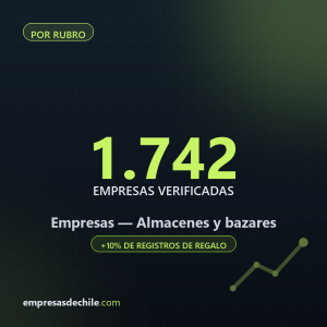 Empresas de Almacenes y bazares — 1.742 contactos verificados