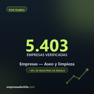 Empresas de Aseo y limpieza — 5.403 contactos verificados