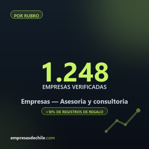 Empresas de Asesoria y consultoria — 1.248 contactos verificados