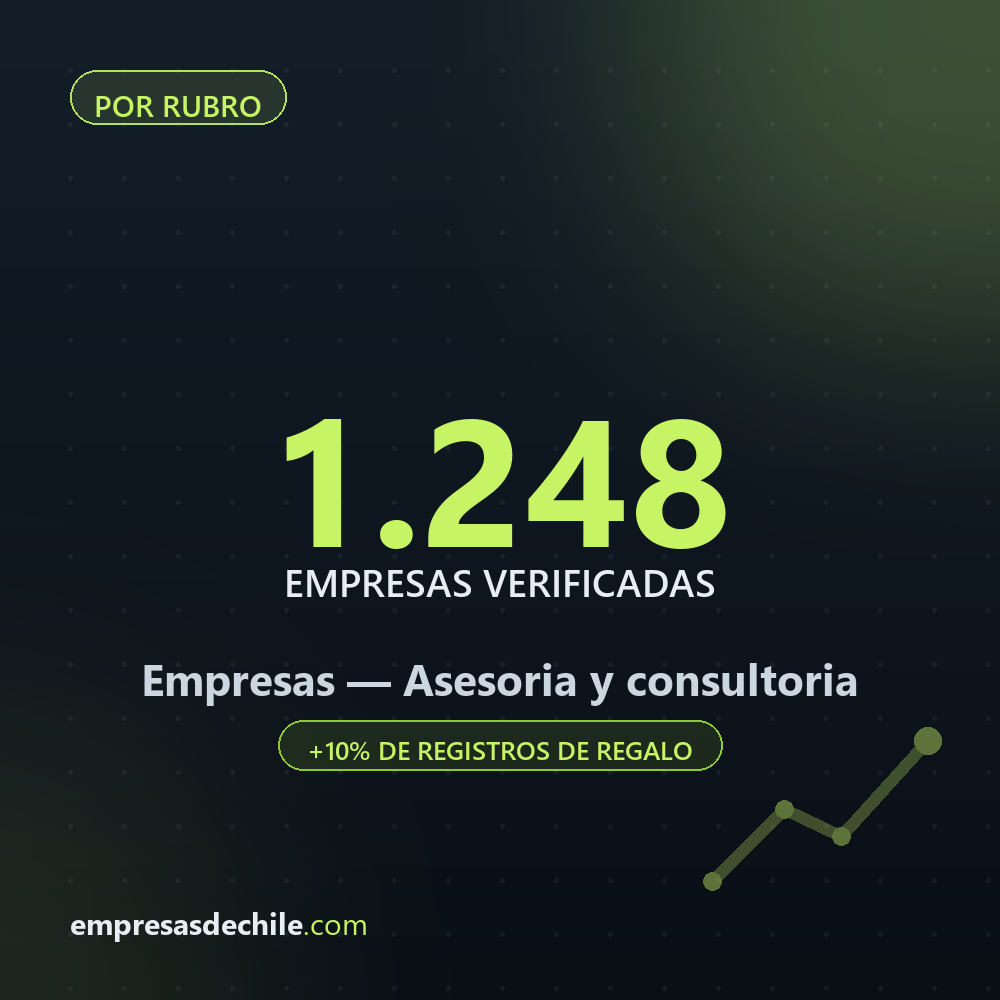 Empresas de Asesoria y consultoria — 1.248 contactos verificados