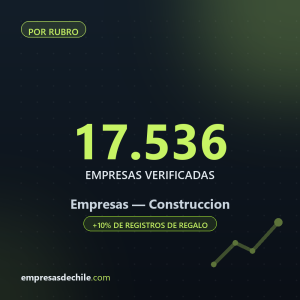 Empresas de Construccion — 17.536 contactos verificados