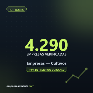 Empresas de Cultivos — 4.290 contactos verificados