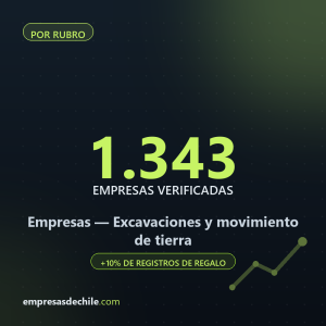 Empresas de Excavaciones y movimiento de tierra — 1.343 contactos verificados