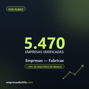 Empresas de Fabricas — 5.470 contactos verificados
